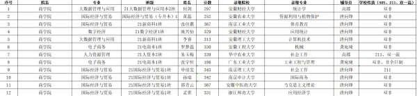 "C:\Users\王洁\Desktop\600.png"