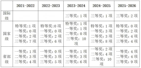 "C:\Users\王洁\Desktop\3600.jpg"